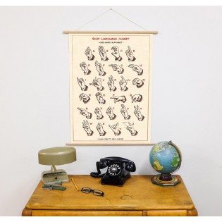 Affiche Langage des Signes - Cavallini 2