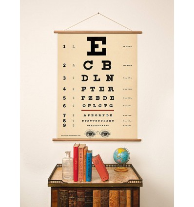 Affiche pédagogique Tableau de Sneller - Cavallini & Co