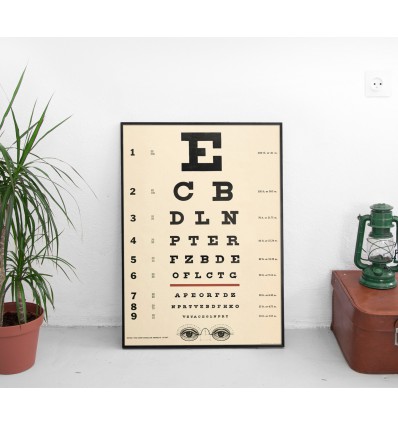 Affiche pédagogique Tableau de Sneller - Cavallini & Co