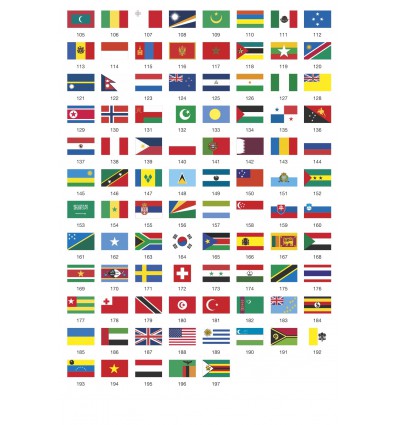 Poster & stickers Drapeaux du Monde - Poppik