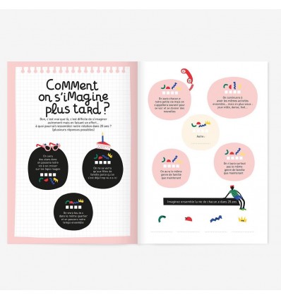 Entre Frères et Soeurs - Minus éditions