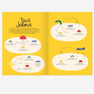 Entre Frères et Soeurs - Minus éditions 2