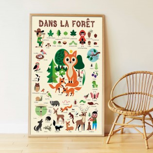 Poster & stickers La Forêt - Poppik