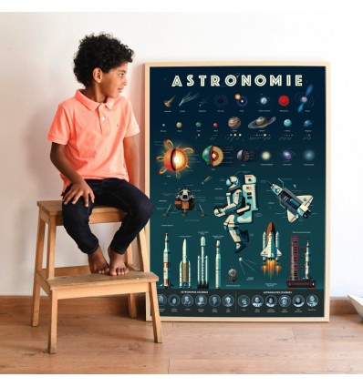 Poster & stickers Astronomie - Poppik