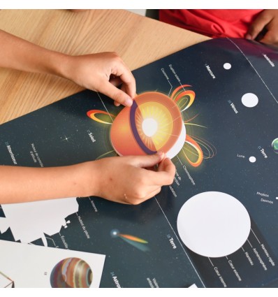 Poster & stickers Astronomie - Poppik