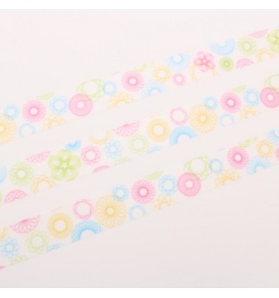 Masking tape ellipses