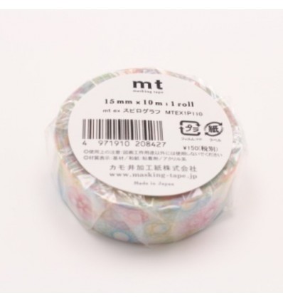 Masking tape ellipses