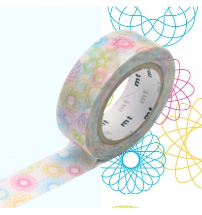 Masking tape ellipses