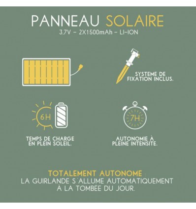 Panneau solaire - La Case de Cousin Paul