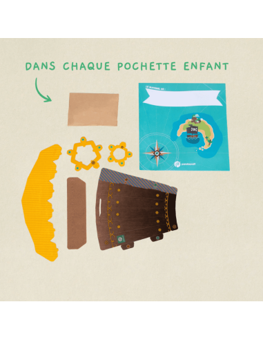 Kit animation anniversaire "Pirates" - Pandacraft