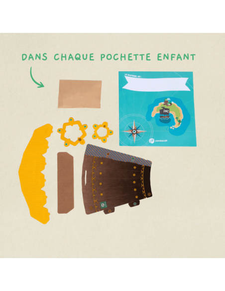 Kit animation anniversaire "Pirates" - Pandacraft