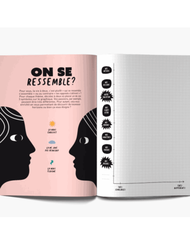 Nous deux ! Minus éditions