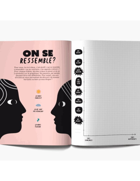 Nous deux ! Minus éditions