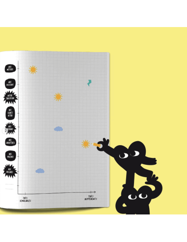 Nous deux ! Minus Editions