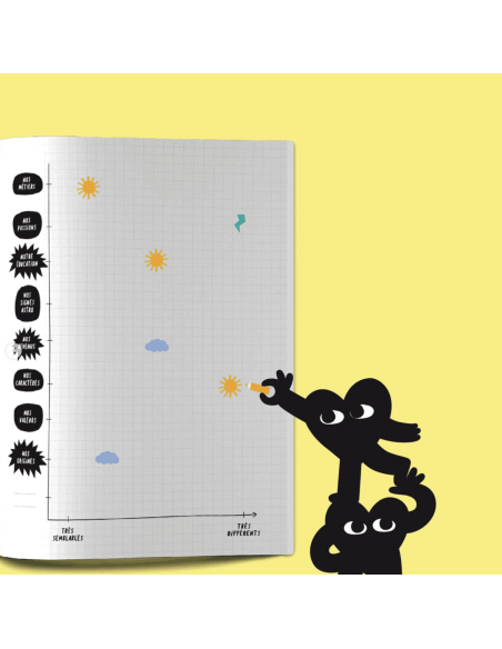 Nous deux ! Minus Editions