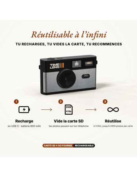 Appareil photo Pop Silver - Time Lens