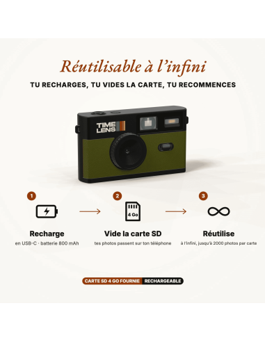 Appareil photo Kaki - Time Lens