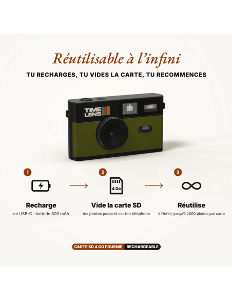 Appareil photo Kaki - Time Lens