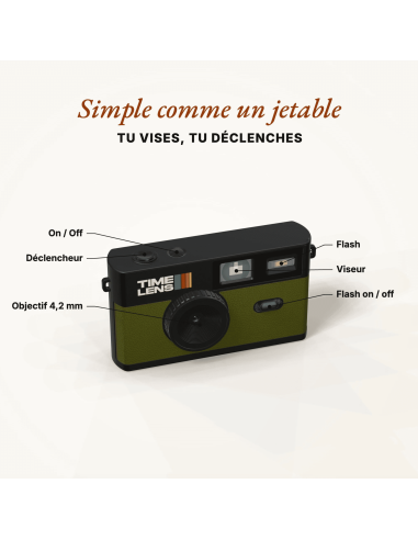 Appareil photo Kaki - Time Lens