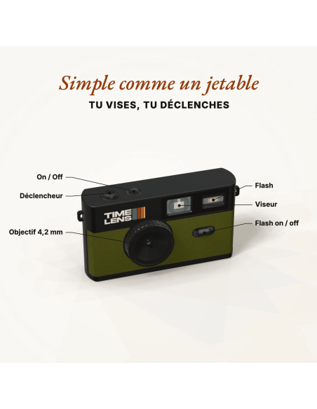 Appareil photo Kaki - Time Lens