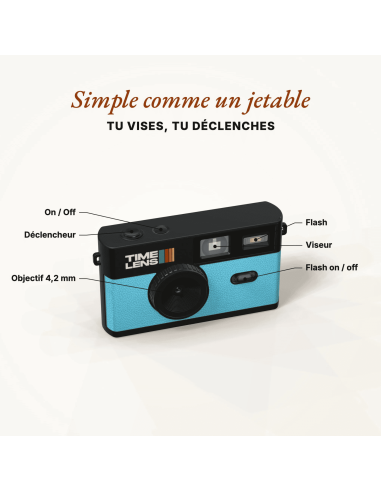 Appareil photo Bleu Turquoise - Time Lens