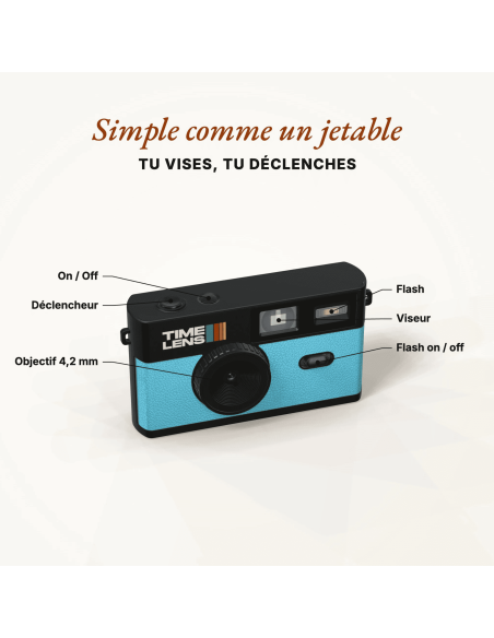 Appareil photo Bleu Turquoise - Time Lens