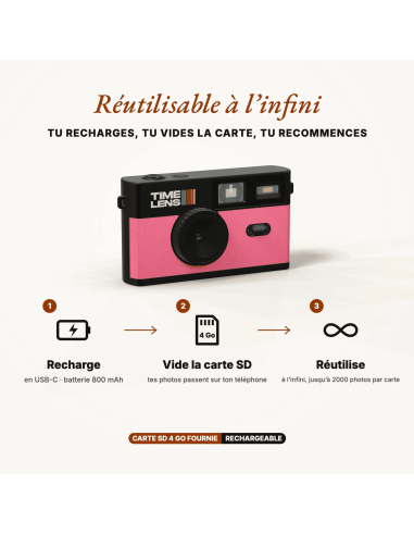 Appareil photo Rose - Time Lens