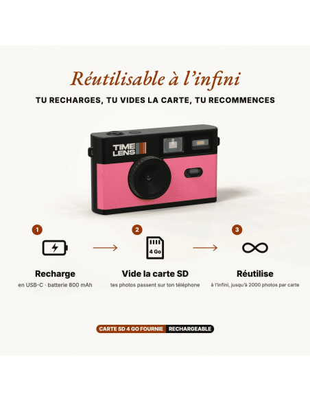 Appareil photo Rose - Time Lens