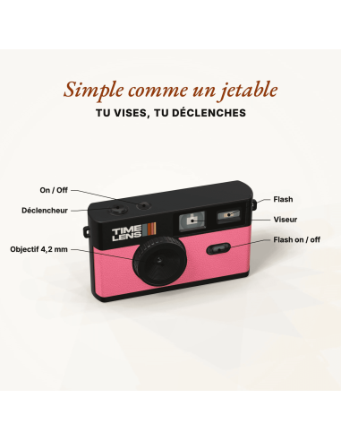 Appareil photo Rose - Time Lens
