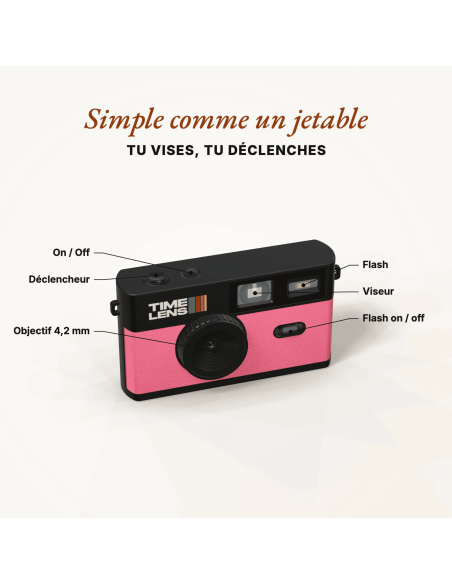 Appareil photo Rose - Time Lens