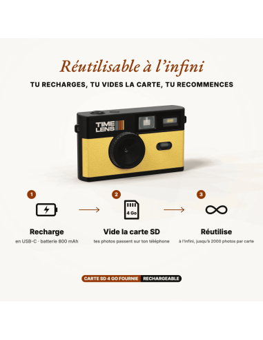 Appareil photo Jaune - Time Lens