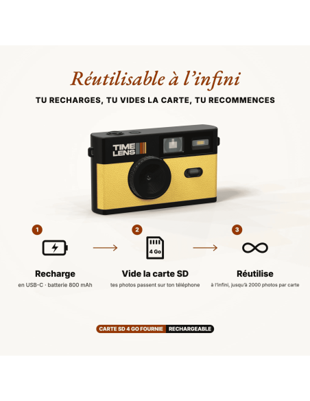 Appareil photo Jaune - Time Lens