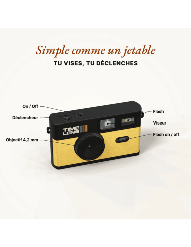 Appareil photo Jaune - Time Lens