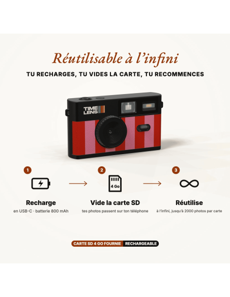 Appareil photo Candy rayé rose - Time Lens