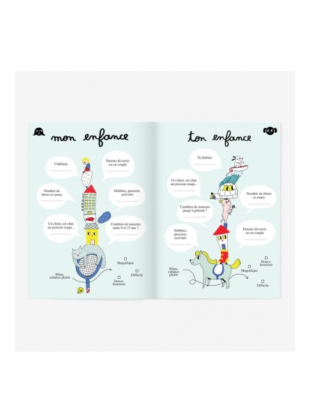 Telle mère telle fille - Minus éditions